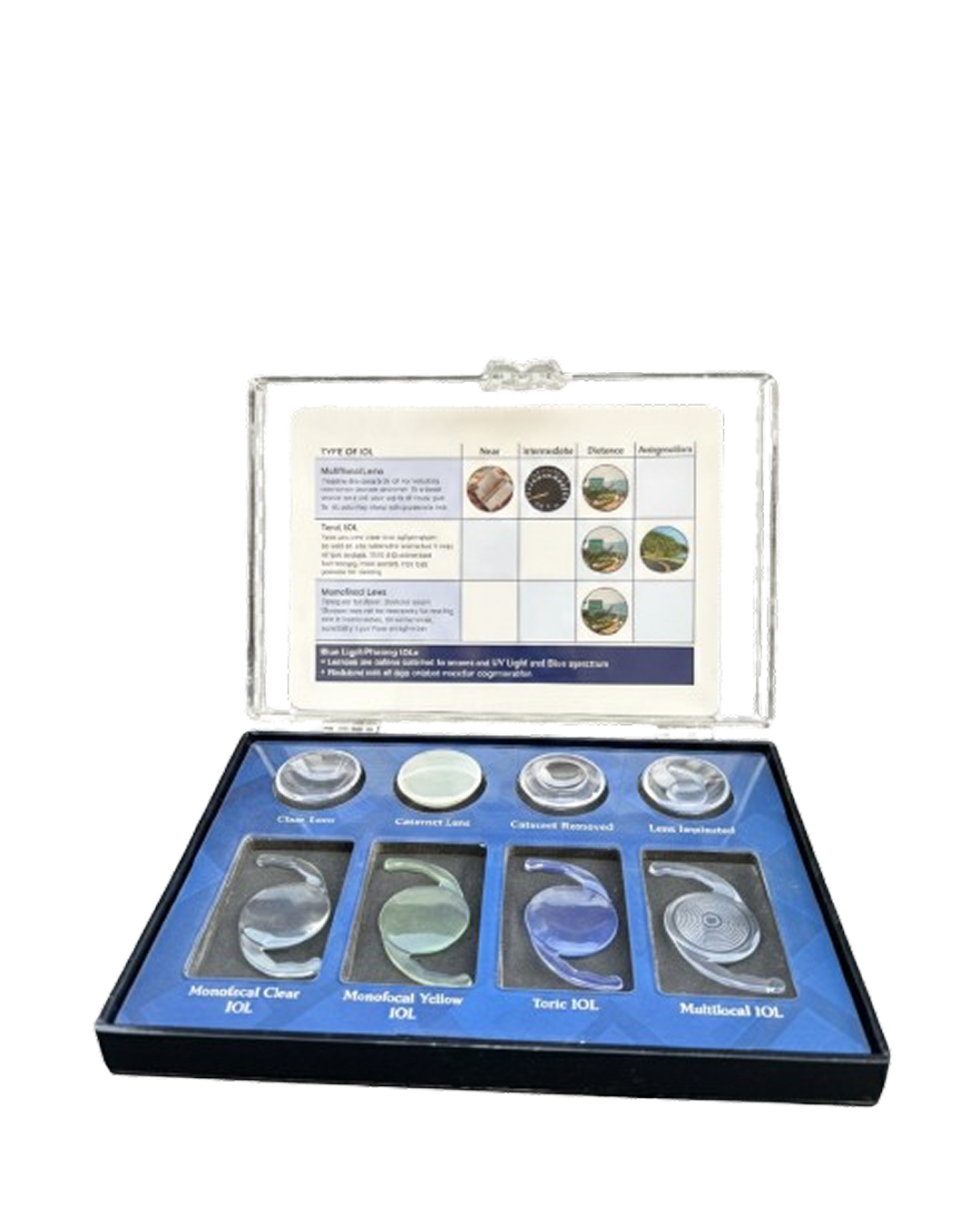 IOL_Counselling_Kit_1