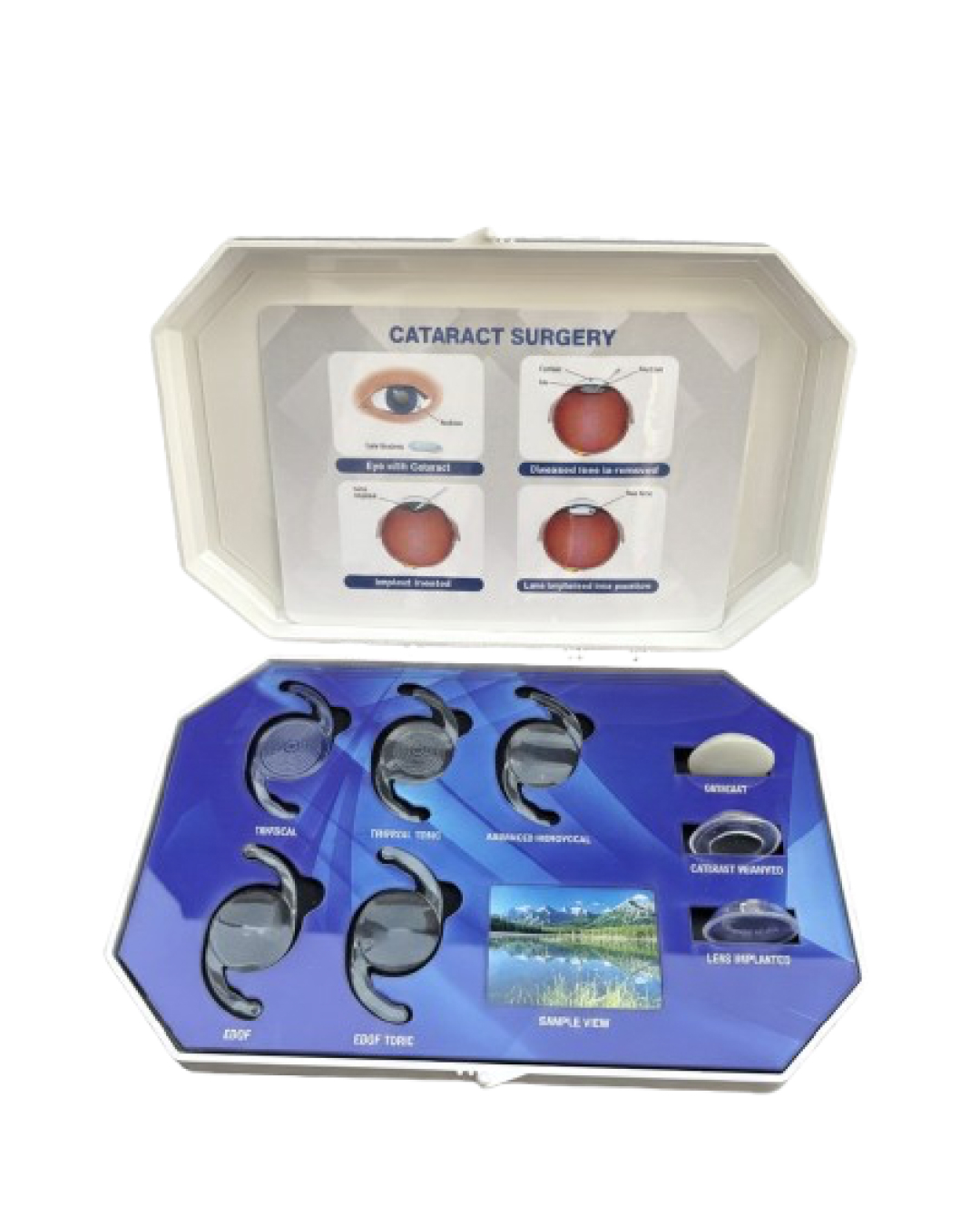 Premium IOL Counselling Kit