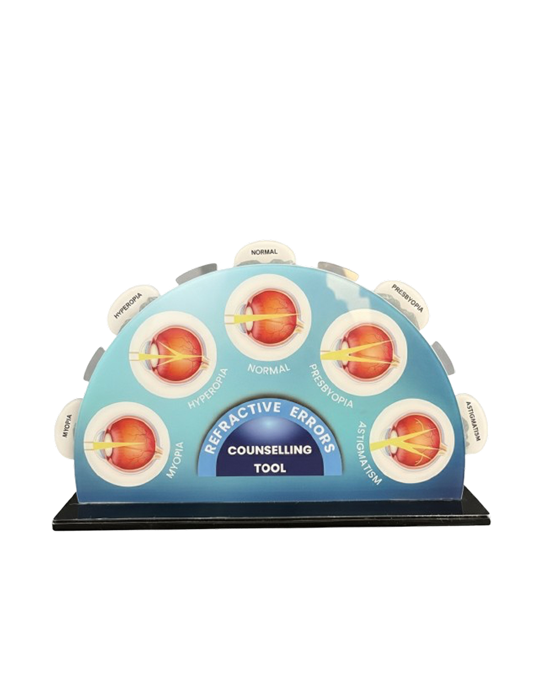 Refractive Errors Counselling Tool - NEW
